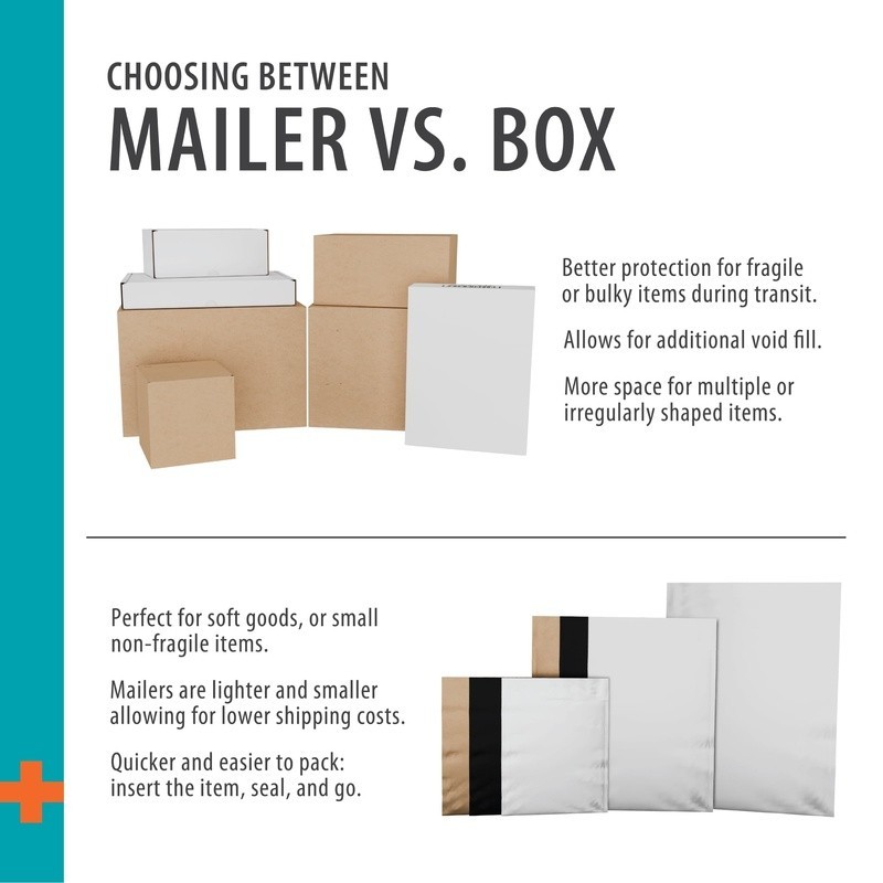 30 Recycled Shipping Boxes Medium Bundle Flat Packed Boxes Small Items New