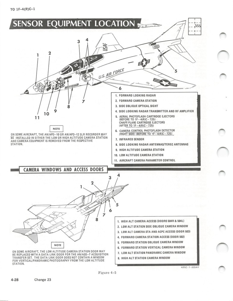 RF-4C Phantom II 2001 Flight Manual Air Force Manual - CD Version