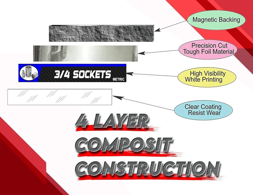 Ultimate Master Magnetic Toolbox & Socket Label Set 447pc + 90 Toolbox Labels