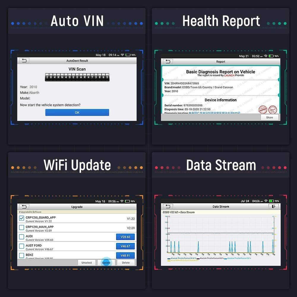 Automotive Code Reader OBD2 Scanner ABS SRS Engine Transmission Diagnostic Tool
