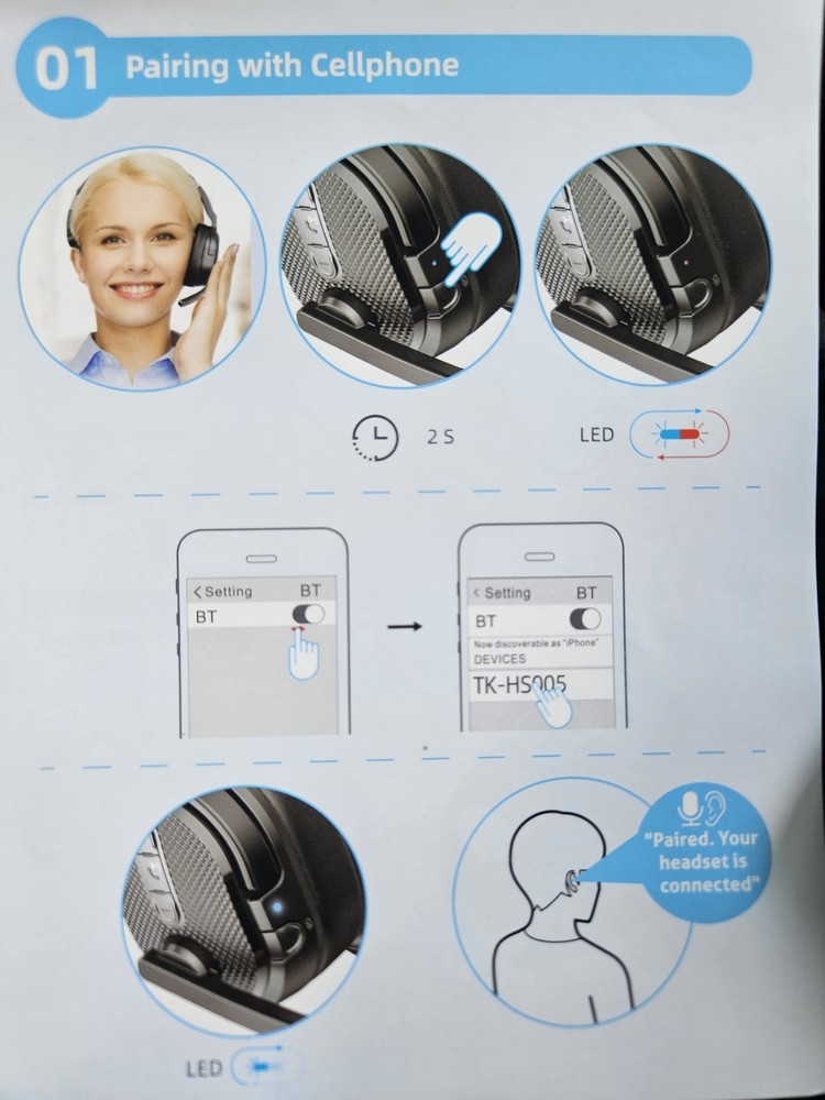 Tecknet Wireless Gaming Headset TK-HS005