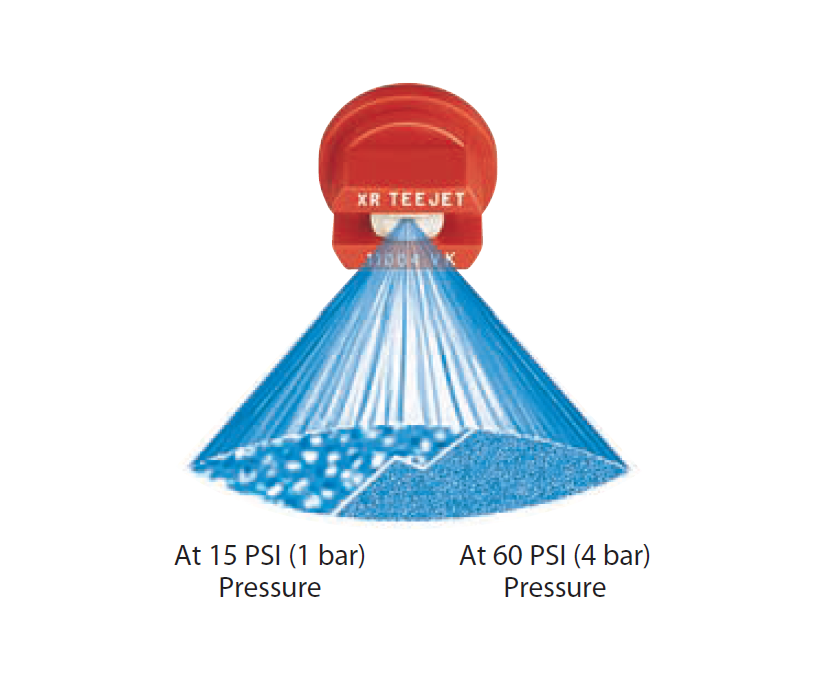XR TeeJet Extended Range Flat Spray Tips XR11004VS