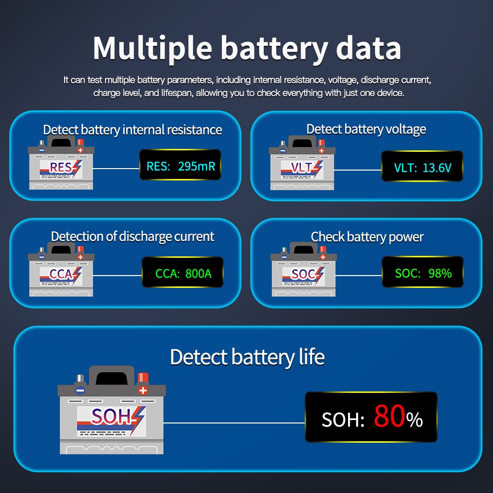 K1S Battery Analyzer 0 30V Precise Detection Multi Language For Auto Repair NEW