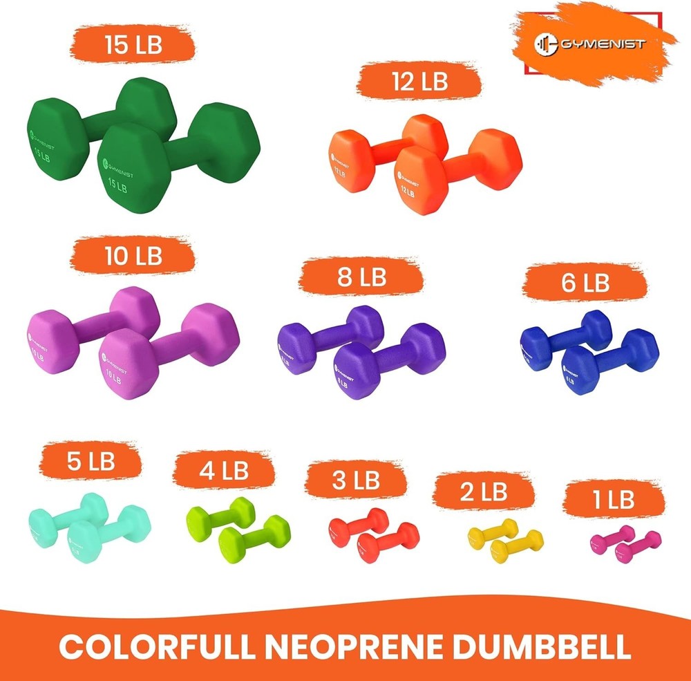 Comfortable Grip Neoprene Dumbbells - 2 Pack Lightweight Exercise Weights