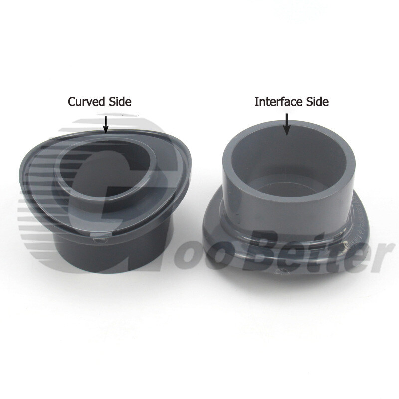 UPVC Plastic Saddle Interface Saddle Joint Arc Generation Tee Saddle Connector