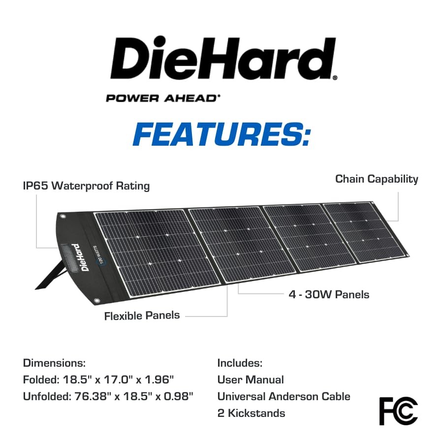 Solar Panel, 120-Watt, Foldable, Flexible, Lightweight, 120-Watt Solar Panel