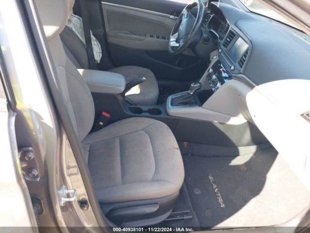 ELANTRA 2020 Glove Box 4511666