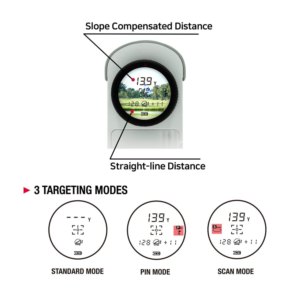 GOLFBUDDY Atom Golf Laser Rangefinder, Sleeker Compact Design, White