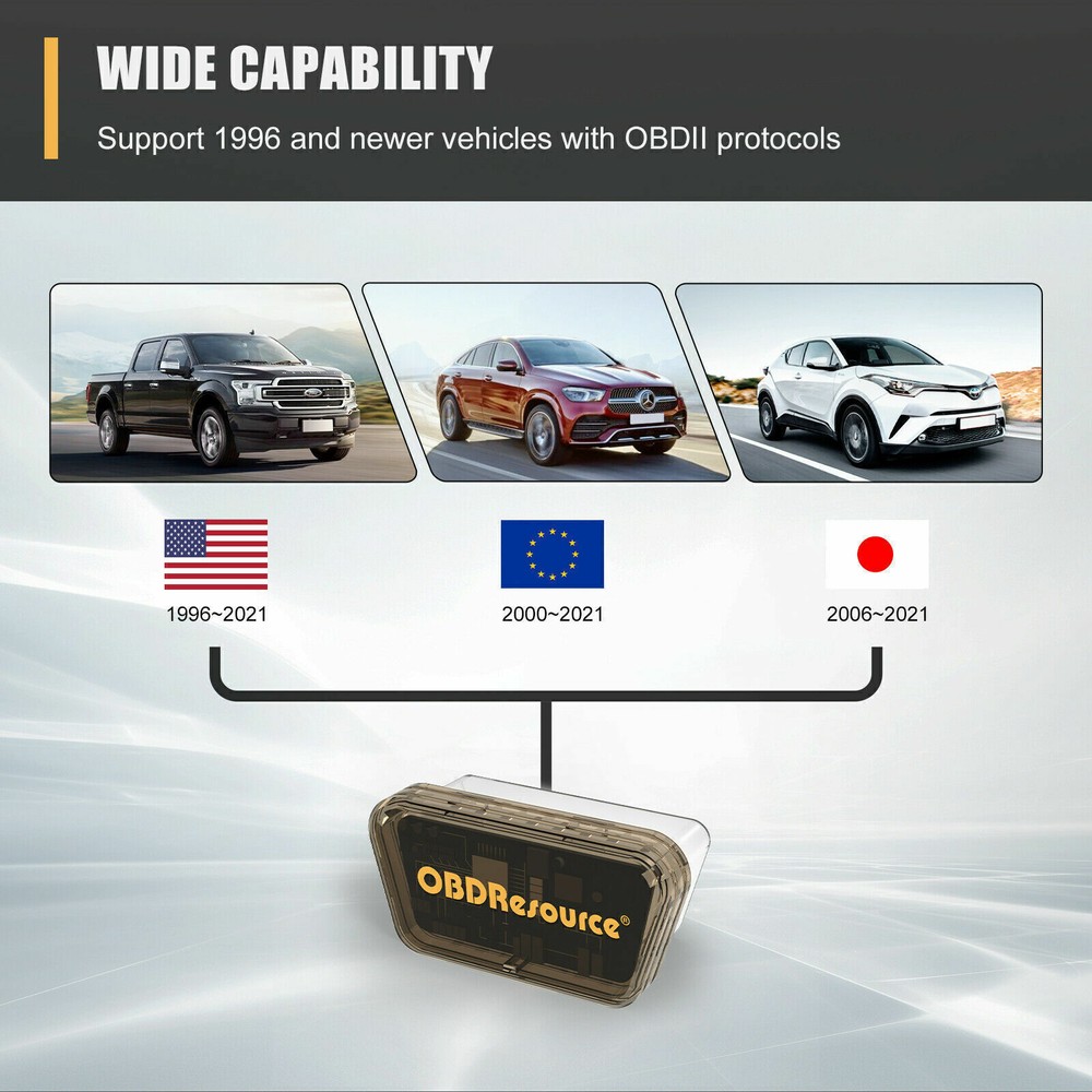 Car OBD2 Automatic DTC Cleaner Erase Code Tool Engine Light Turn Off Code Reader