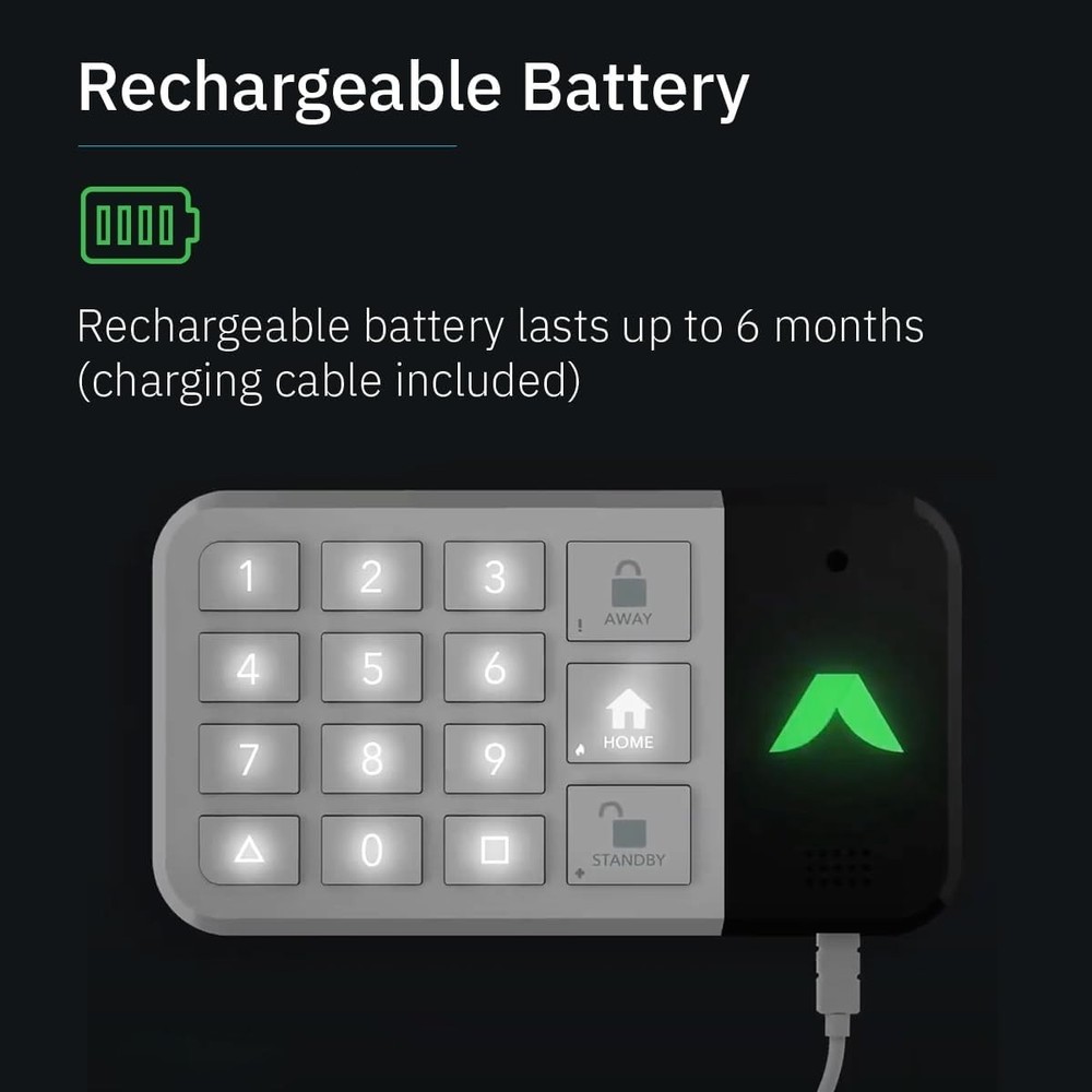 Home Security Keypad Motion Detection Alarm System Control 40 Pins