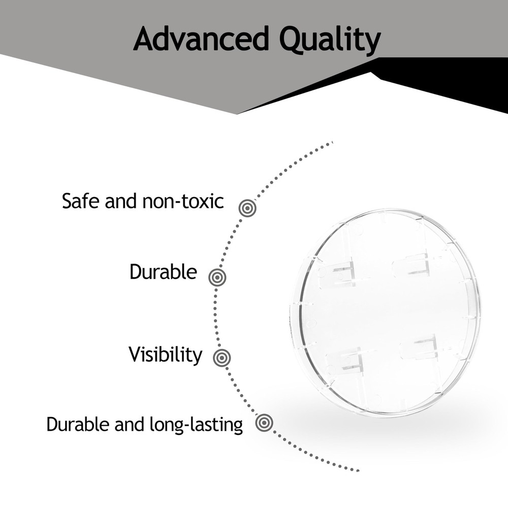 Electric Meter Socket Blank Covers - 4 Pack Replacement Plastic Clear Cover