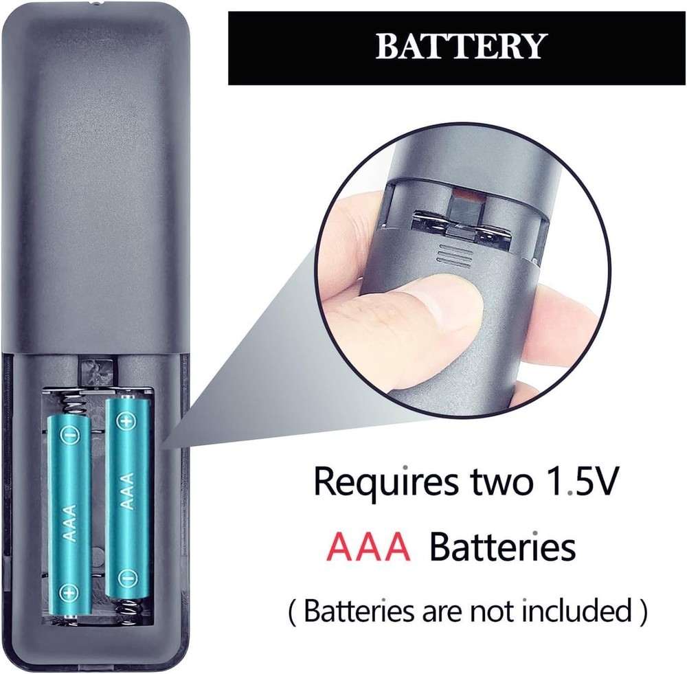 Universal Infrared Remote for Electric Fireplaces - No Programming Required