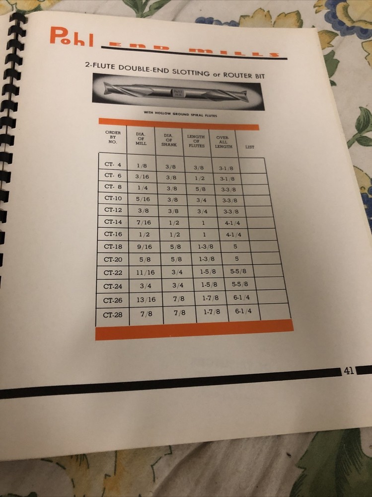 Pohl End Mills Catalogue No. 7 1959