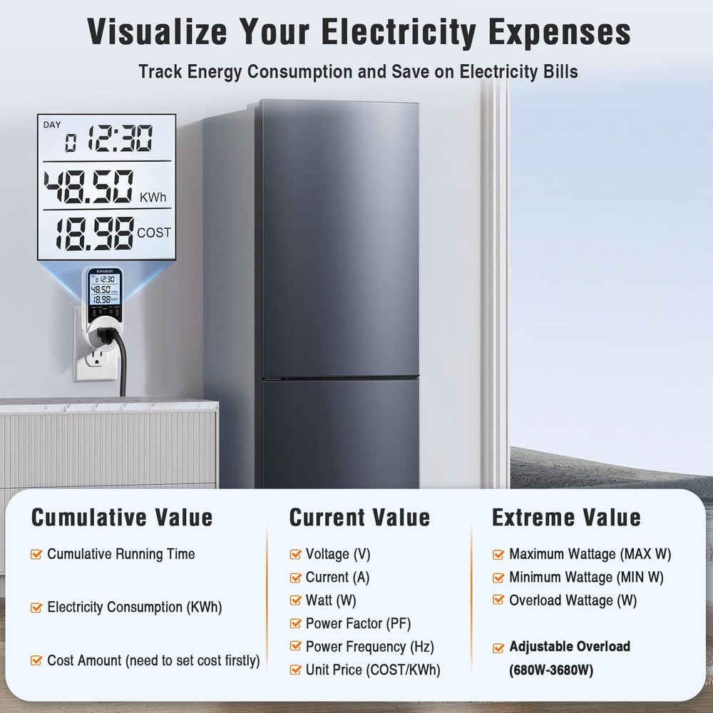 Watt Meter, Plug-in Socket Power Meter, 90V-250V Wide Range, Backlit Large Displ