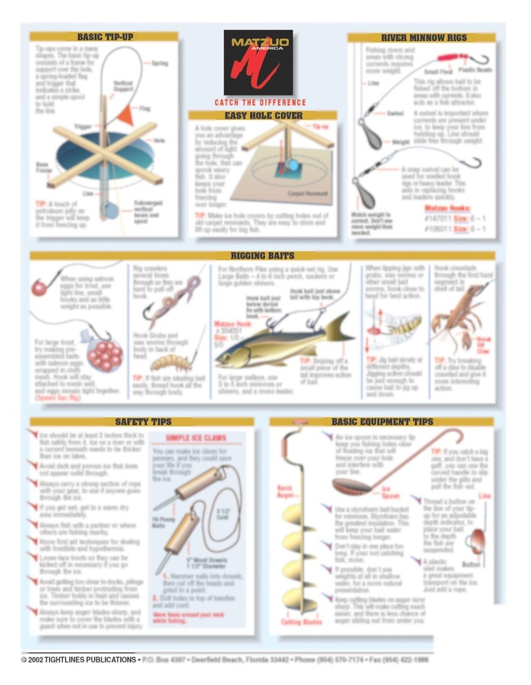 Ice Fishing Chart #14 - Waterproof Quick Reference Guide
