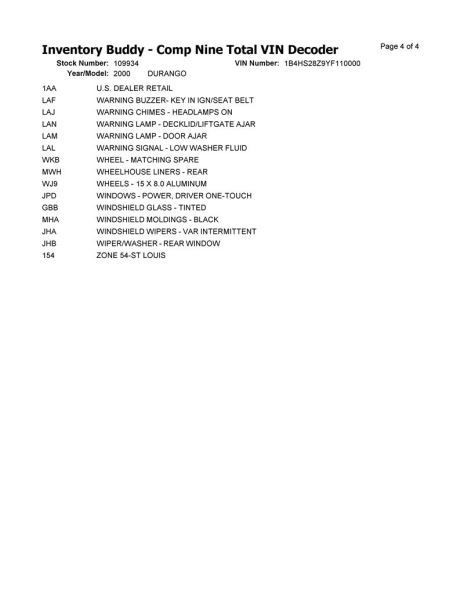 Dash Panel Fits 00 DURANGO 10290303