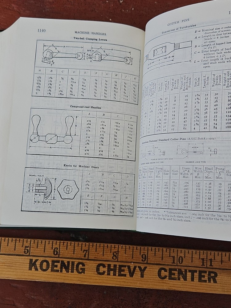 Machinery's Handbook 20th Edition Second Printing 1976 STUDENT EDITION
