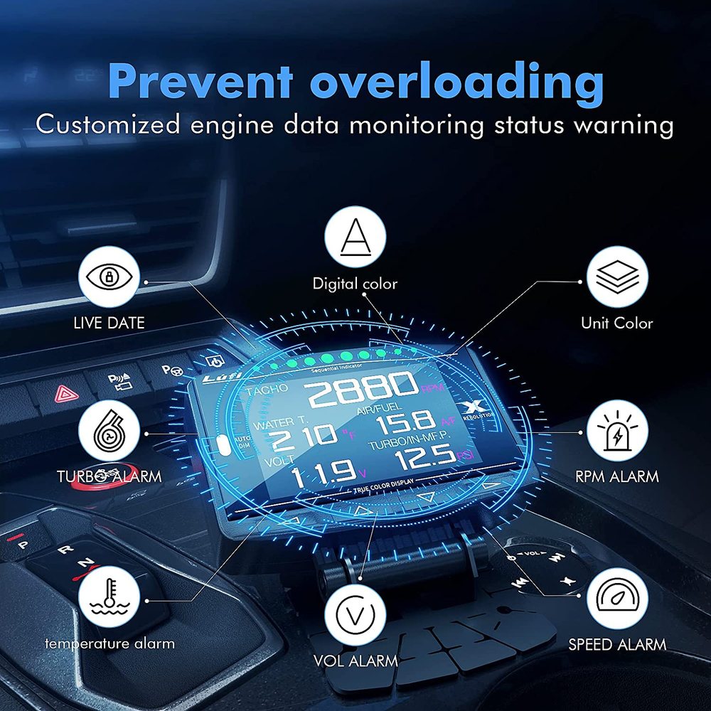 All-In-One Car HUD with Obd Scanner, Multi-ECU Data Combination Cluster