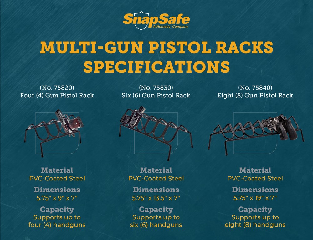 SnapSafe 4 Gun Pistol Rack