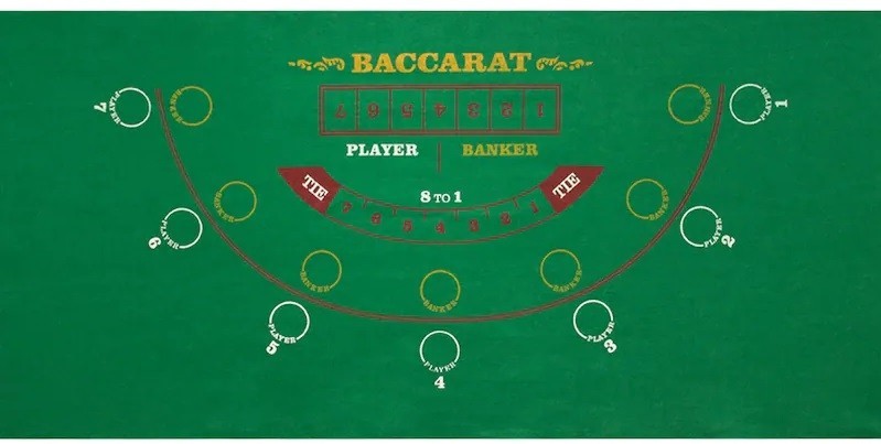 72"x36" Baccarat & Blackjack Layout
