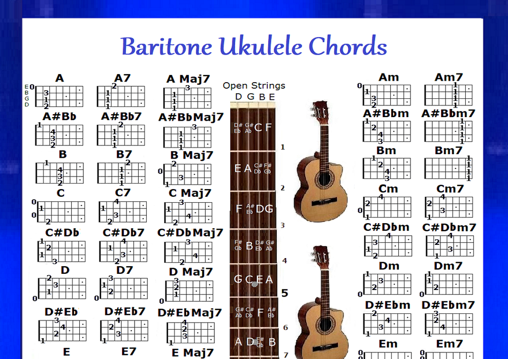 BARITONE UKULELE CHORDS CHART - DGBE - UKE - 60 CHORDS
