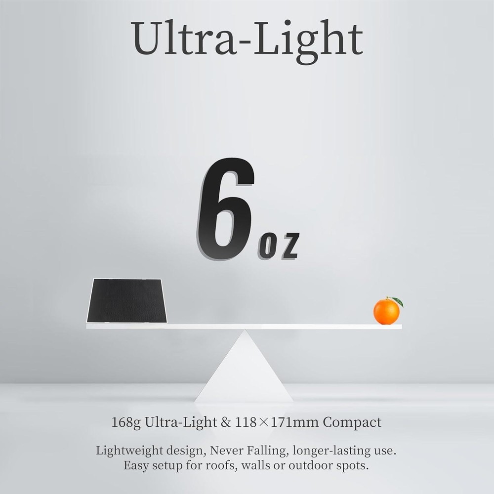 4w Solar Panel for Security Camera,type C&micro Solar Panel Charger for Recharge