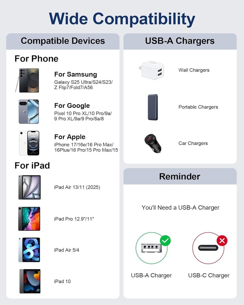 USB Type C Cable 10ft for iPhone 17/16/15 Charging Cable, 2Pack Extra Long Braid