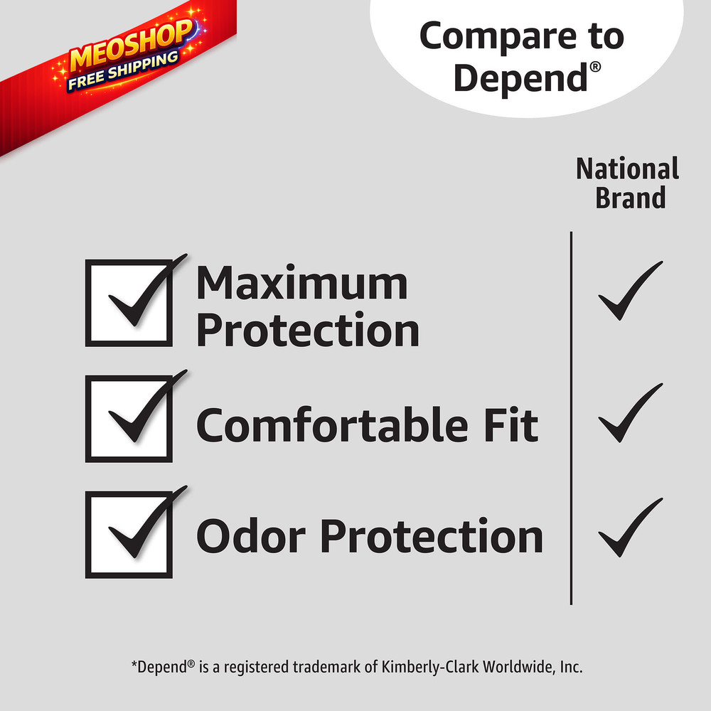 Amazon Basics Men's Incontinence Guards, Maximum Absorbency, 104 Count, White