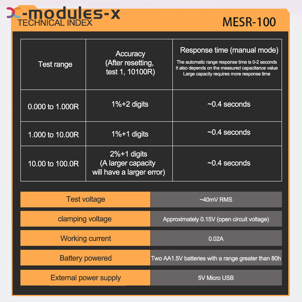 MESR-100 ESR Capacitance Ohm Meter Capacitance Internal Resistance Tester Tool