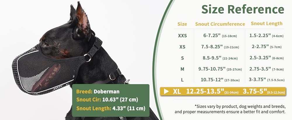 Dog Muzzle, Patented Mesh Muzzle with Panting Room for Lar