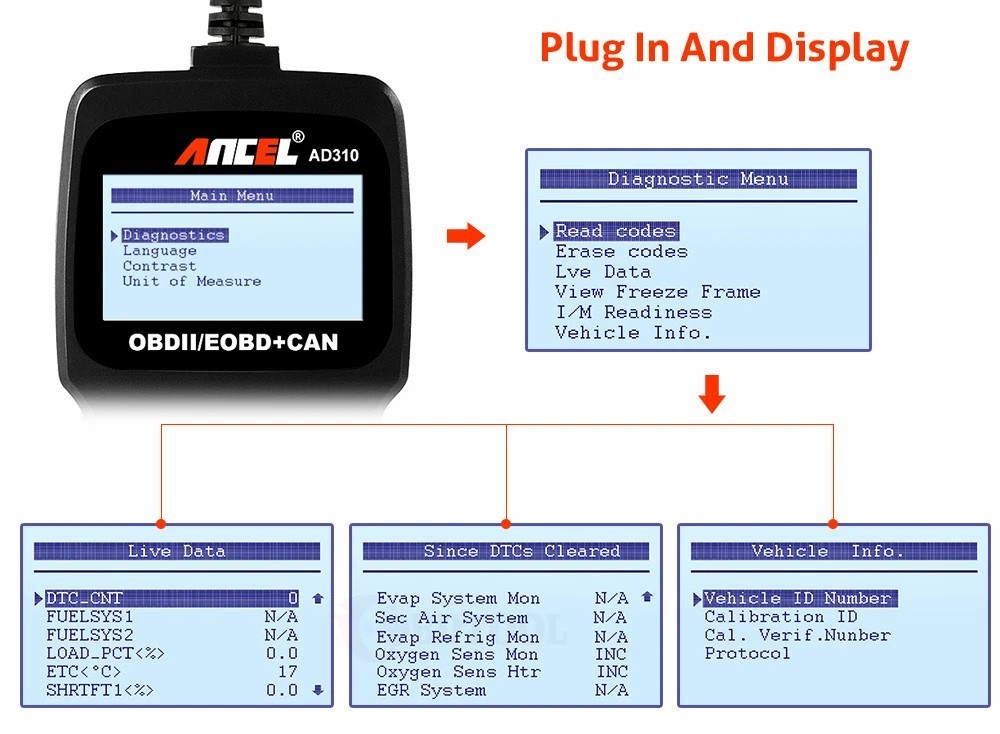 ANCEL AD310 Classic Enhanced Universal OBD II Scanner Car Engine Fault Code Read