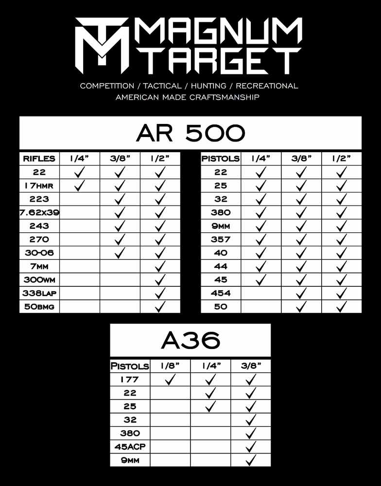 2x4 Spring Target Hanger Mount for AR500 Steel Target - Metal Range Stand 2pc