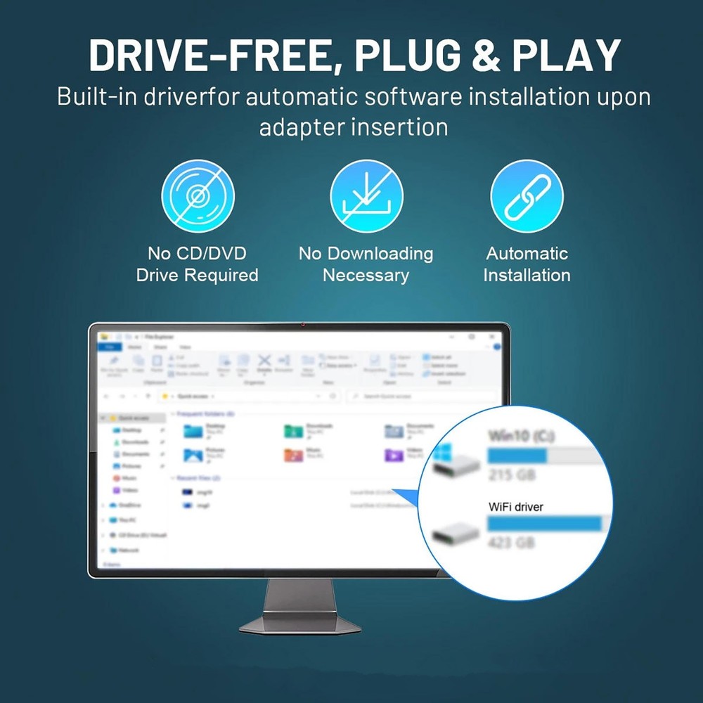 For Computer WiFi 6 Bluetooth 5.4 Adapter Dual Band USB Wireless Network Card