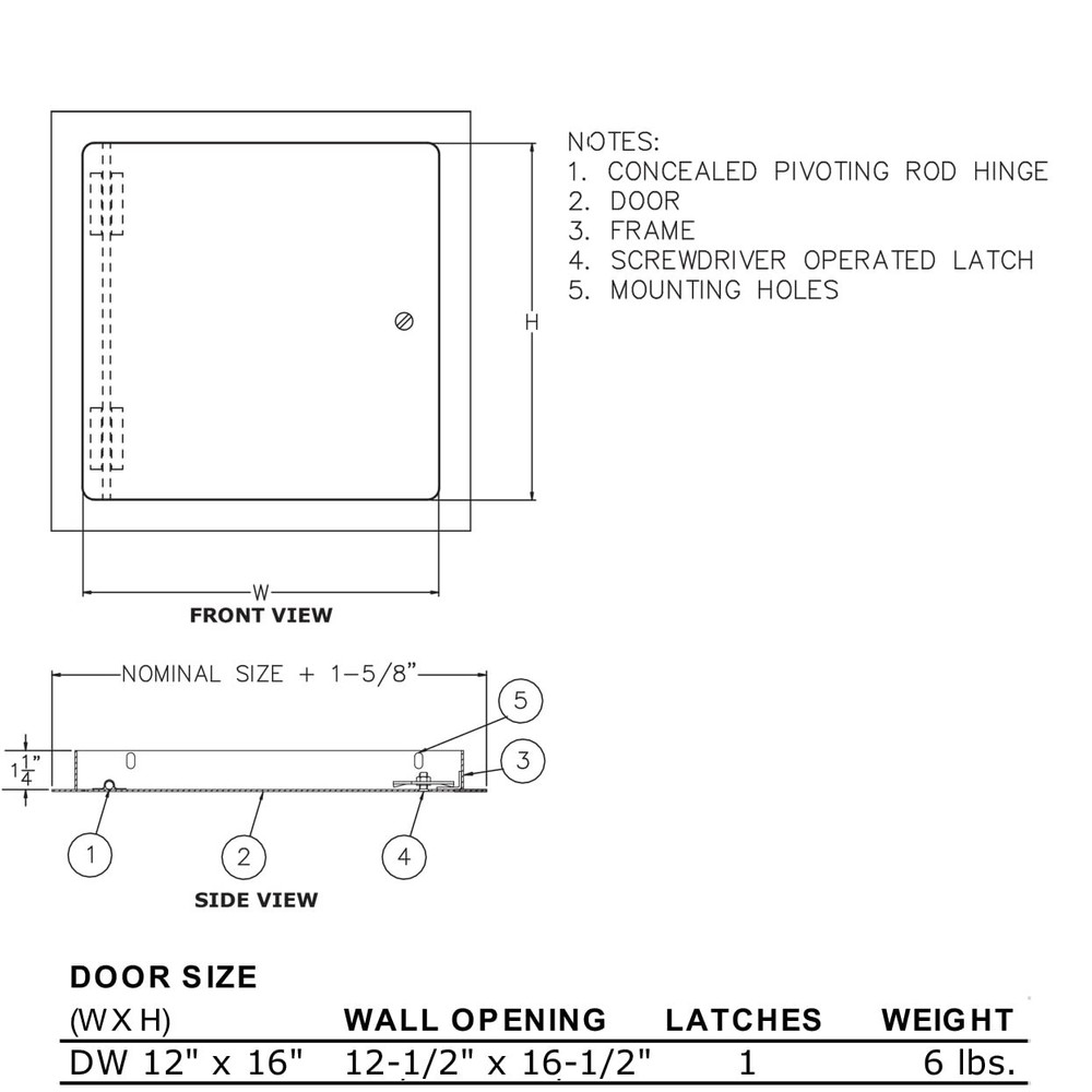 Elmdor 12''x12'' Dry Wall Access Door - White
