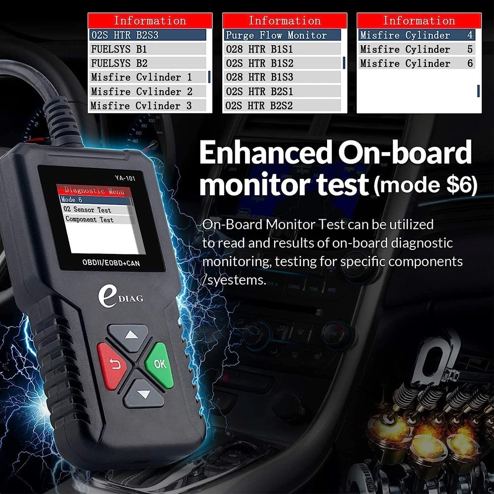 Car Scanner Auto Engine Light Fault Code Reader Diagnostic Tool Computer NEW2024