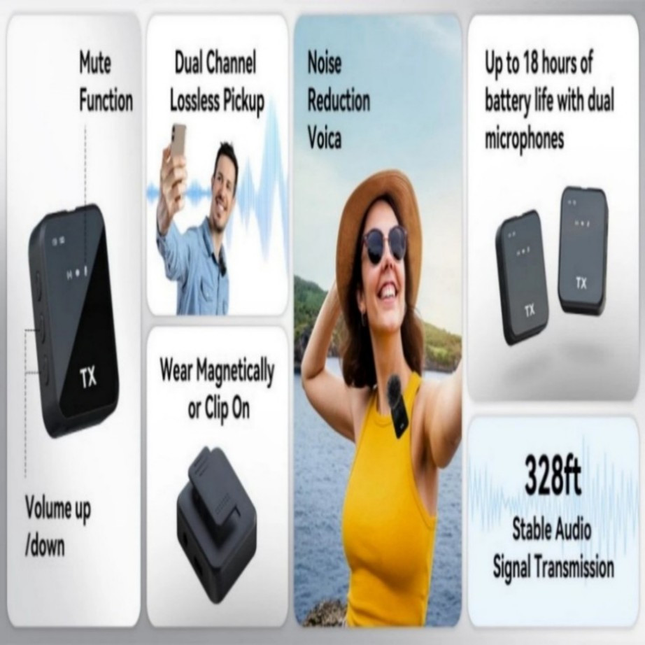 3in1 Mini Microphone for iPhone/Android/Camera Wireless Lavalier Microphone&/-/