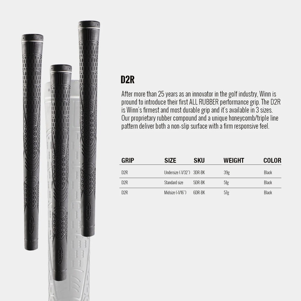 Winn Grips Collection
