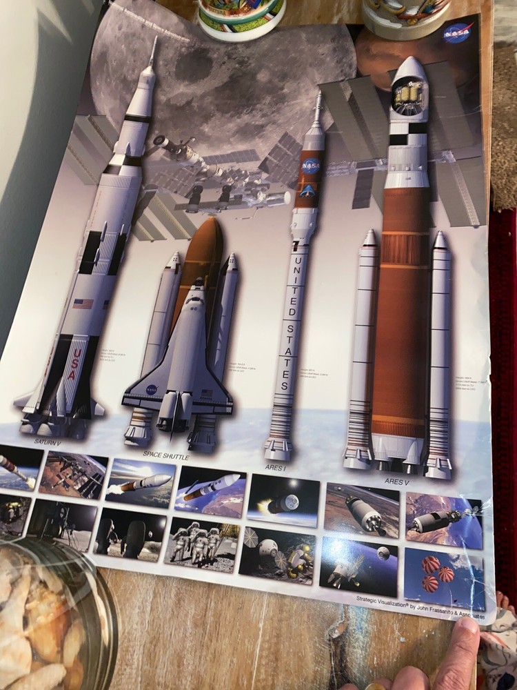 Strategic Visualization Poster