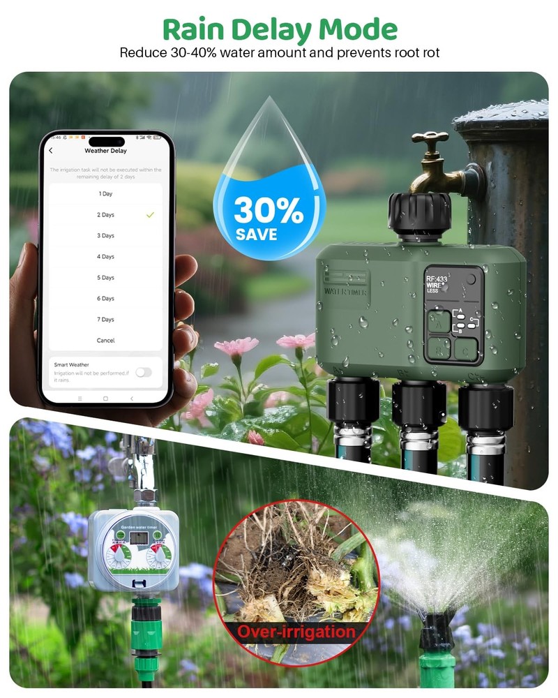 3Zone Smart Sprinkler Timer WiFi + 984ft RF, App & Voice Control, Rain Delay