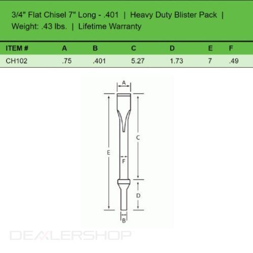 Grey Pneumatic CH102 3/4" Flat Chisel 7" Long - .401
