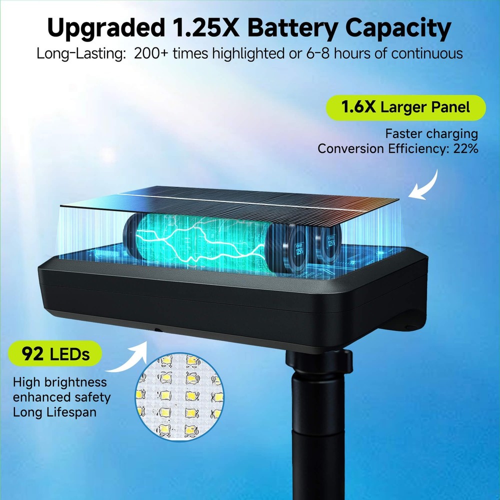 Light Your Garden Paths All Night - Solar Motion Sensor Lights 4 Pack