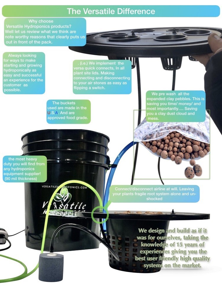 RDWC System. Versatile Hydroponics, LTD. For Compact Grow Area. Set Up In Mins.