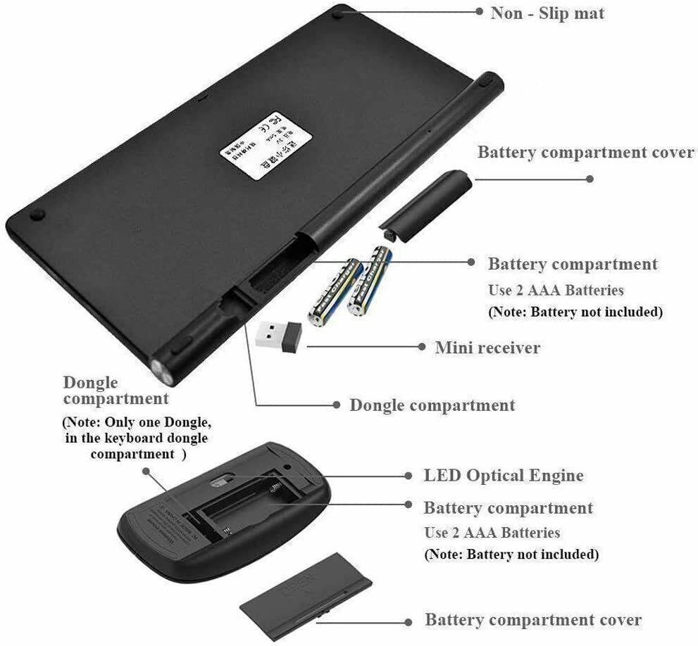 Wireless Keyboard And Mouse Combo Set USB Mini 2.4Ghz For Mac Apple PC Computer