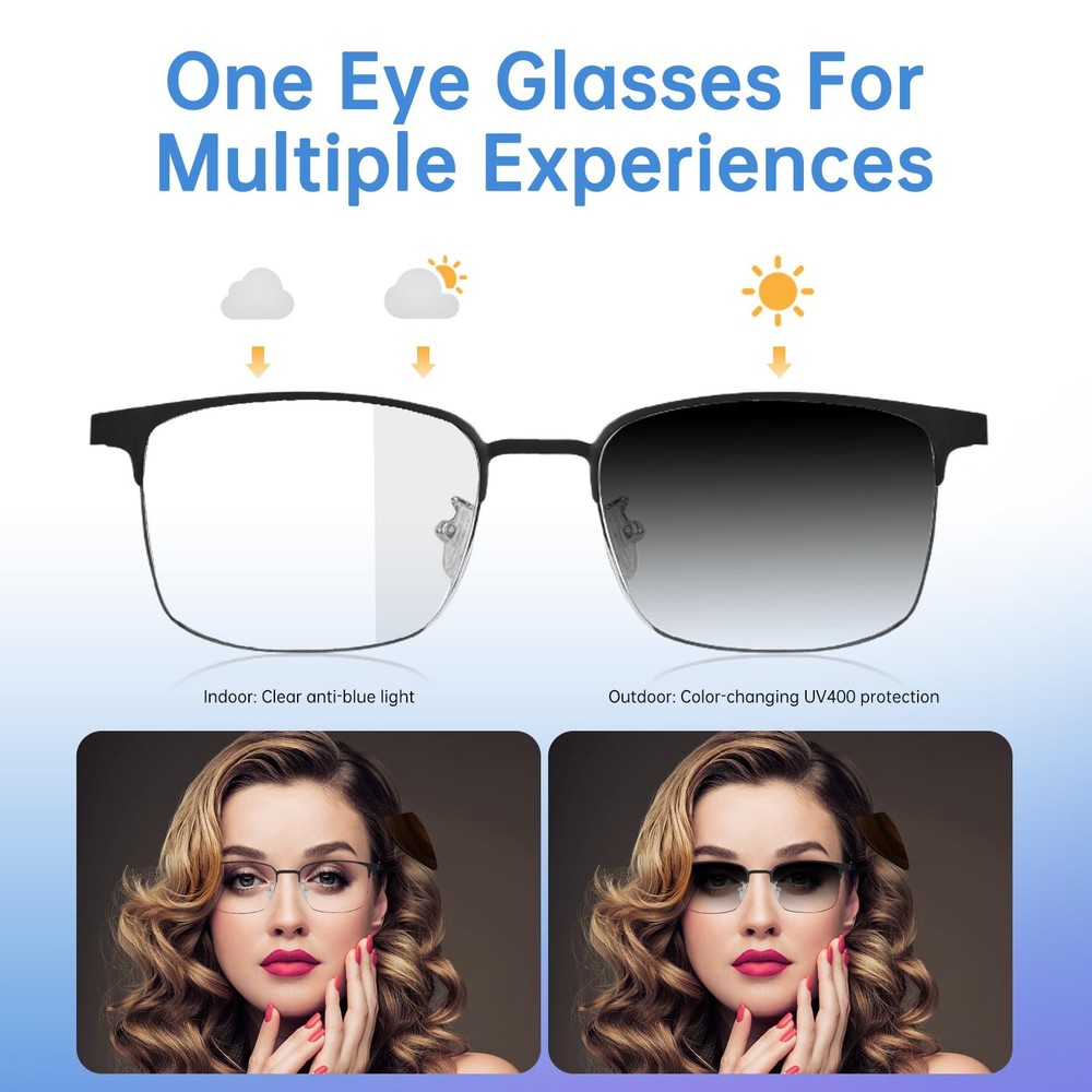 Smart Glasses with Open Ear Design, Polarized Lenses, Bluetooth Audio Features