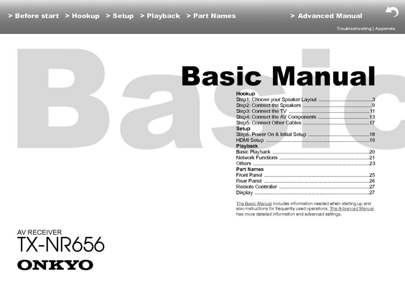 Onkyo Integra TX-NR656 Receiver Owners Instruction Manual