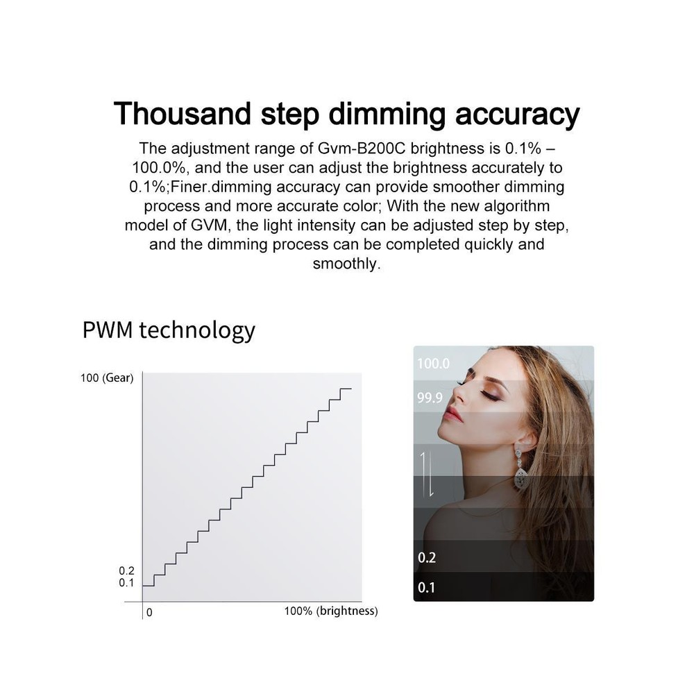GVM B200C 200W RGB Foldable LED Fabric Video Light Panel #GVM-B200C