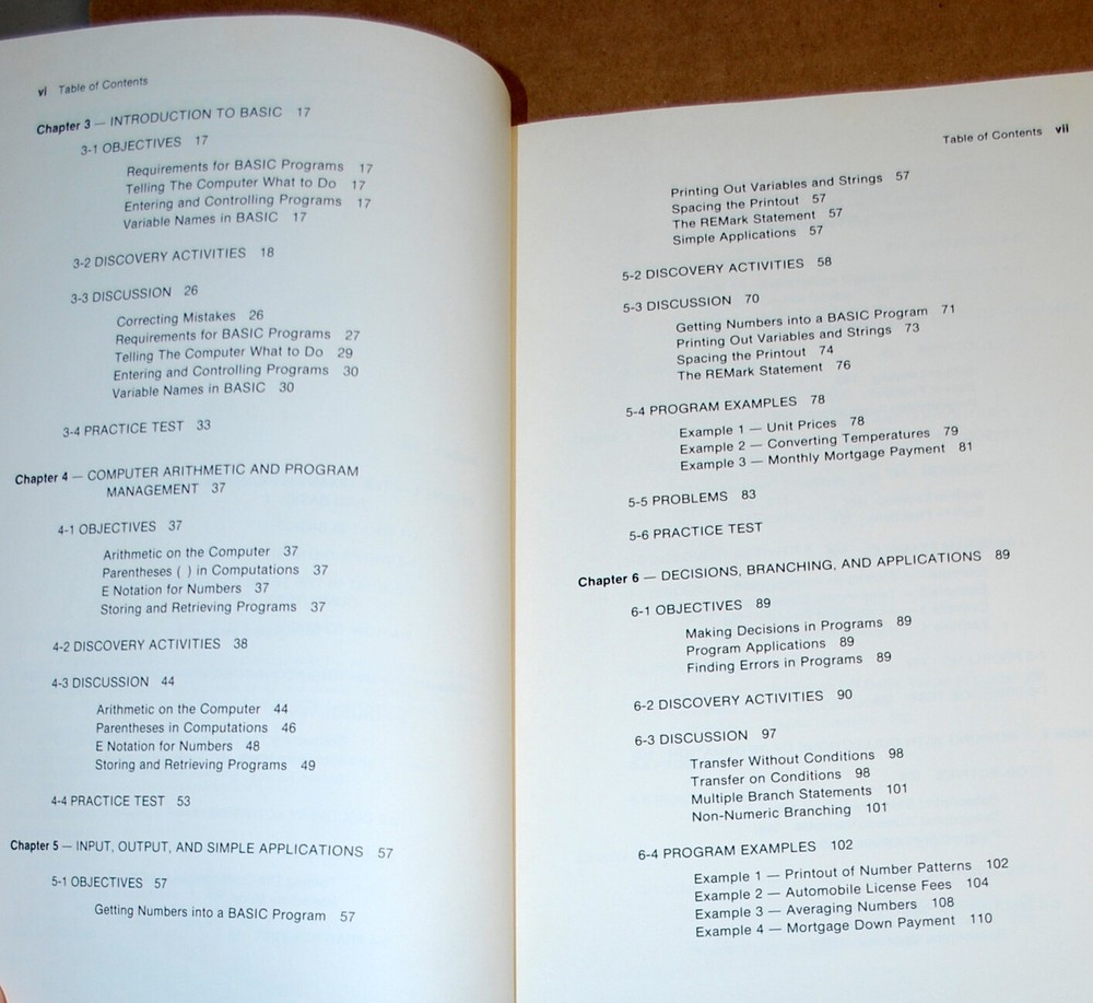 Programming BASIC with the TI Home Computer