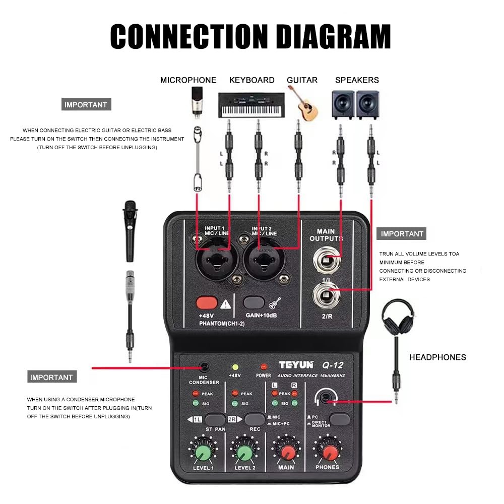 USB Audio Interface for PC,Interface for Recording Music Computer Recording A...