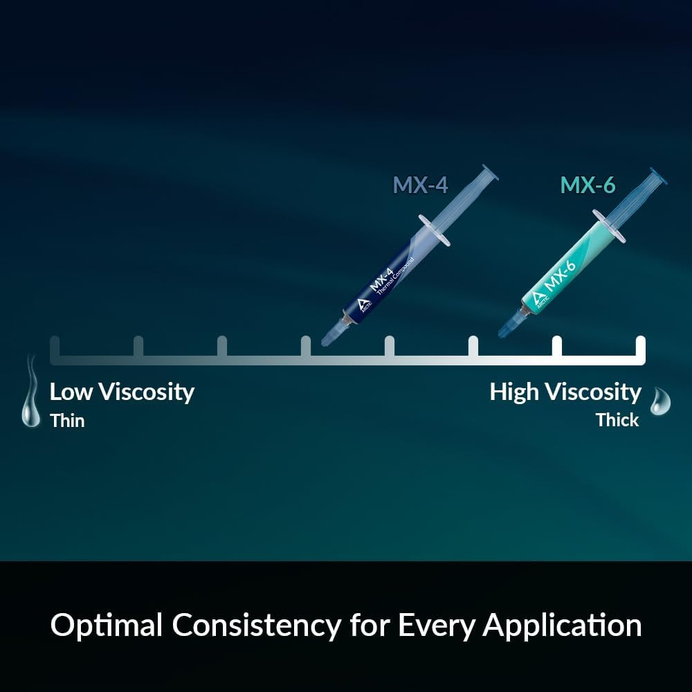 ARCTIC MX-4 Thermal Paste (4g) - High Conductivity for CPU & GPU Applications