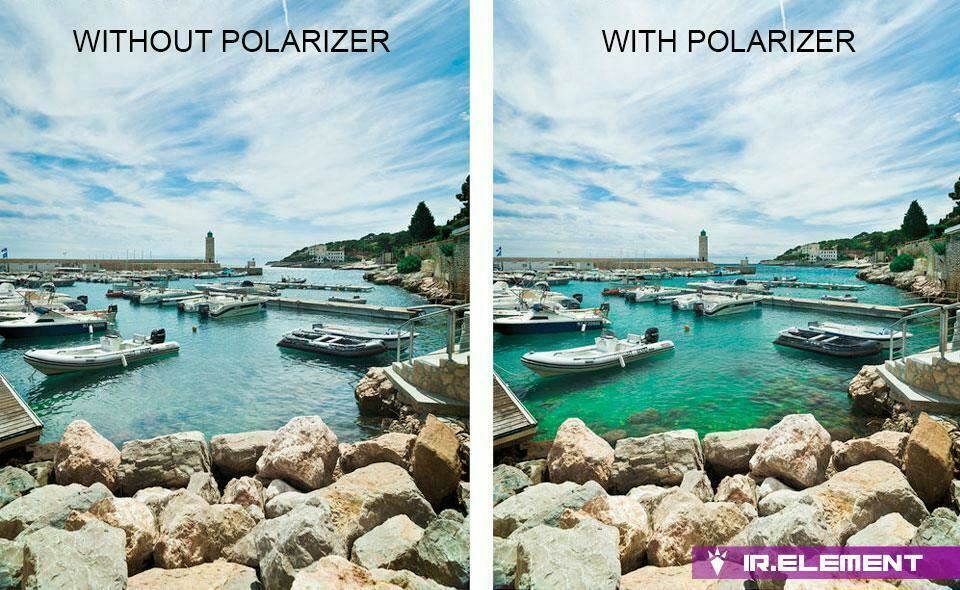 IR.Element Polarized Replacement Lenses for-Oakley Flak Jacket Wholesale